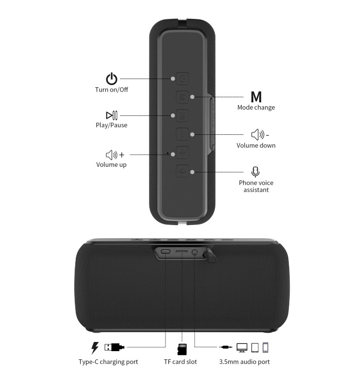 اسپیکر قابل حمل بلوتوثی ۵۰ وات XDOBO X7 (قیمت خرید)